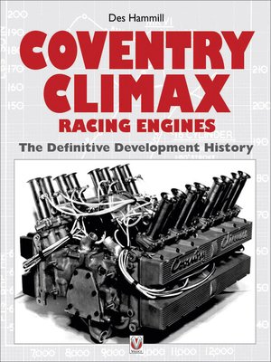 cover image of Coventry Climax Racing Engines